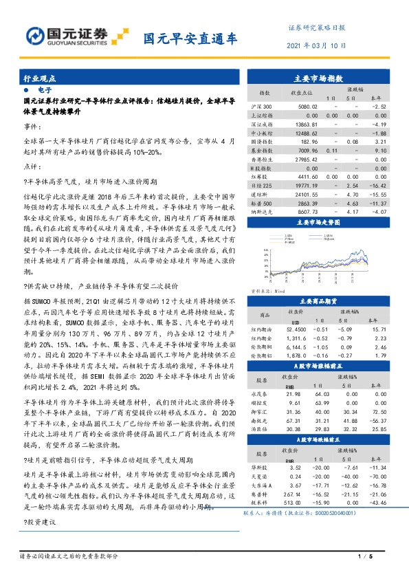 国元早安直通车