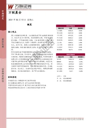 万联晨会
