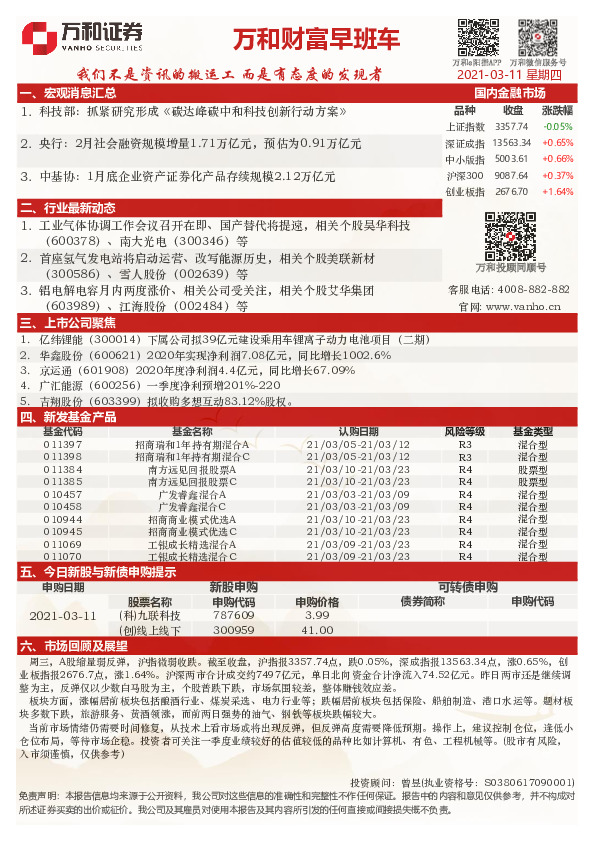 万和财富早班车