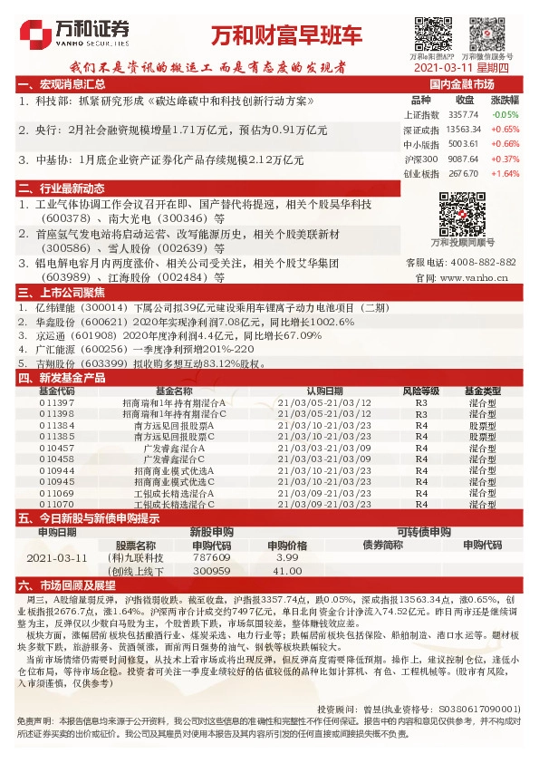 万和财富早班车