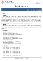 晨会纪要