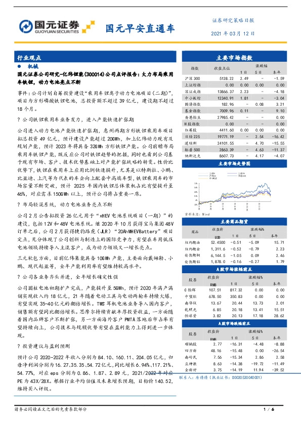 国元早安直通车