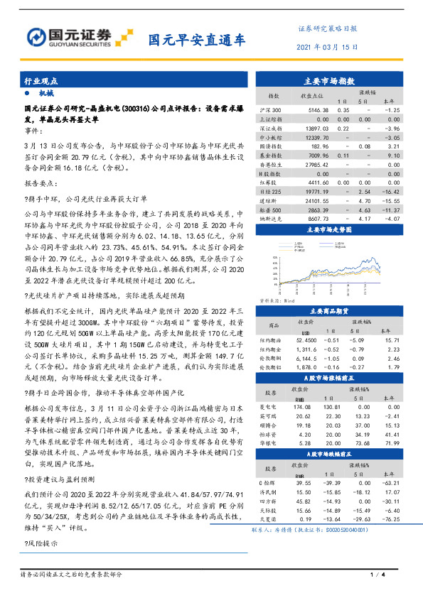 国元早安直通车