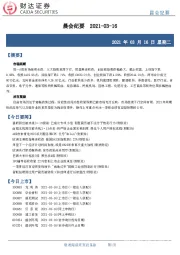 晨会纪要