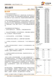 晨会集萃
