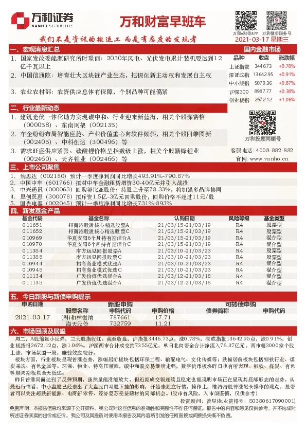 万和财富早班车