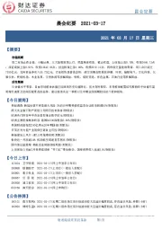 晨会纪要