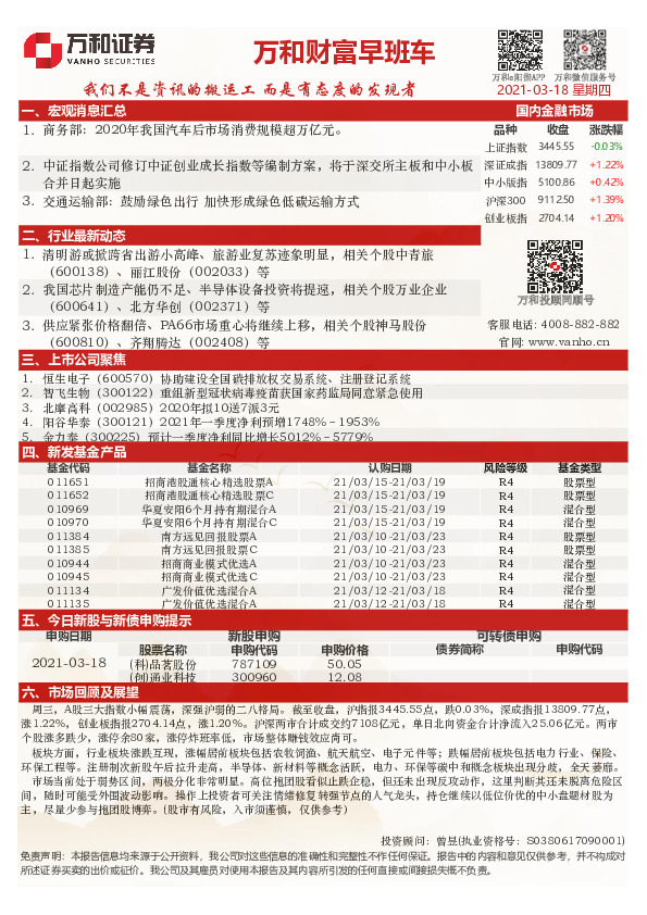 万和财富早班车