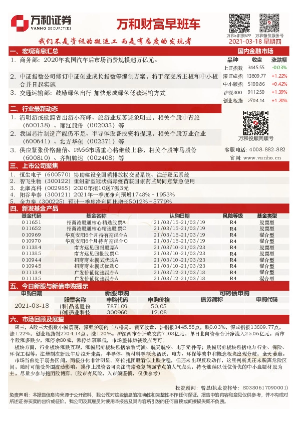 万和财富早班车