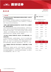 晨会纪要
