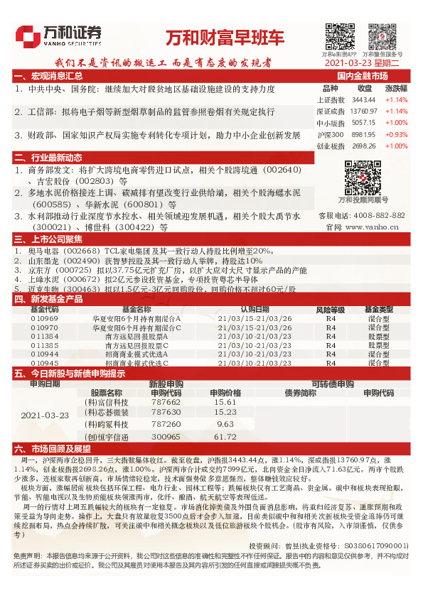 万和财富早班车