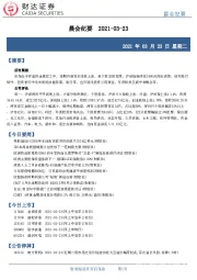 晨会纪要