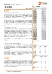 晨会集萃