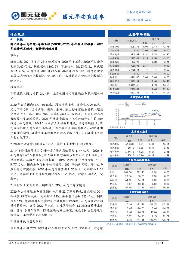 国元早安直通车