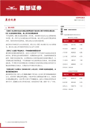 晨会纪要