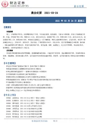 晨会纪要
