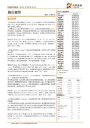 晨会集萃