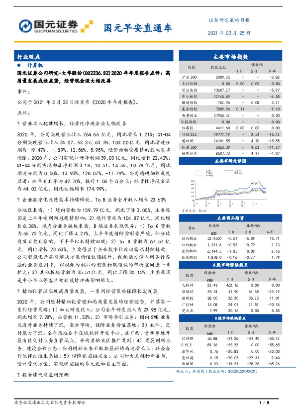 国元早安直通车