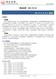 晨会纪要