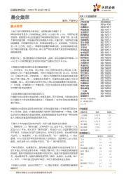 晨会集萃