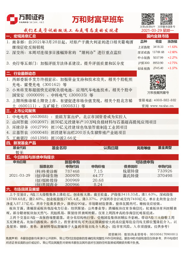 万和财富早班车