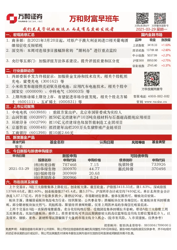 万和财富早班车