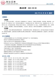 晨会纪要