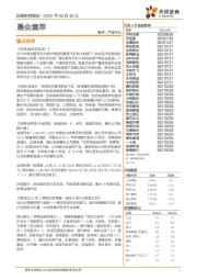 晨会集萃