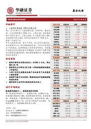 晨会纪要