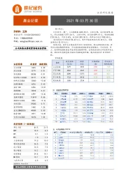晨会纪要