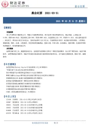 晨会纪要