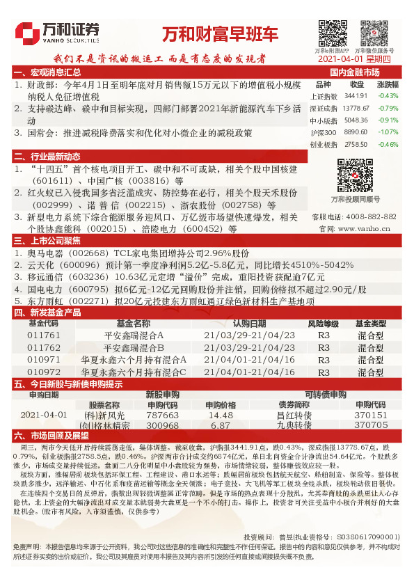 万和财富早班车