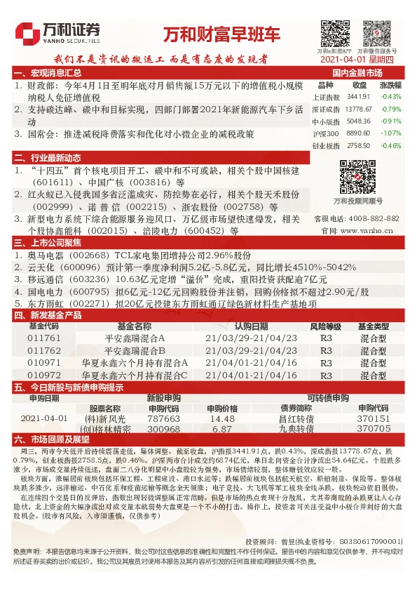 万和财富早班车