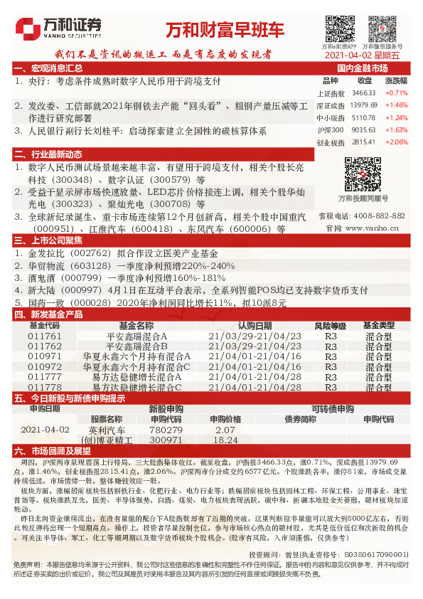 万和财富早班车