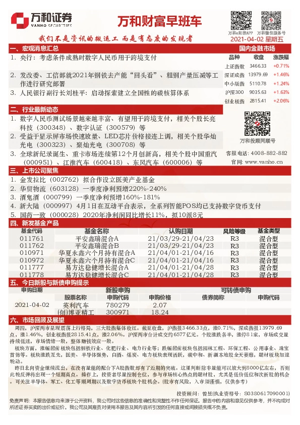 万和财富早班车