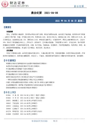 晨会纪要