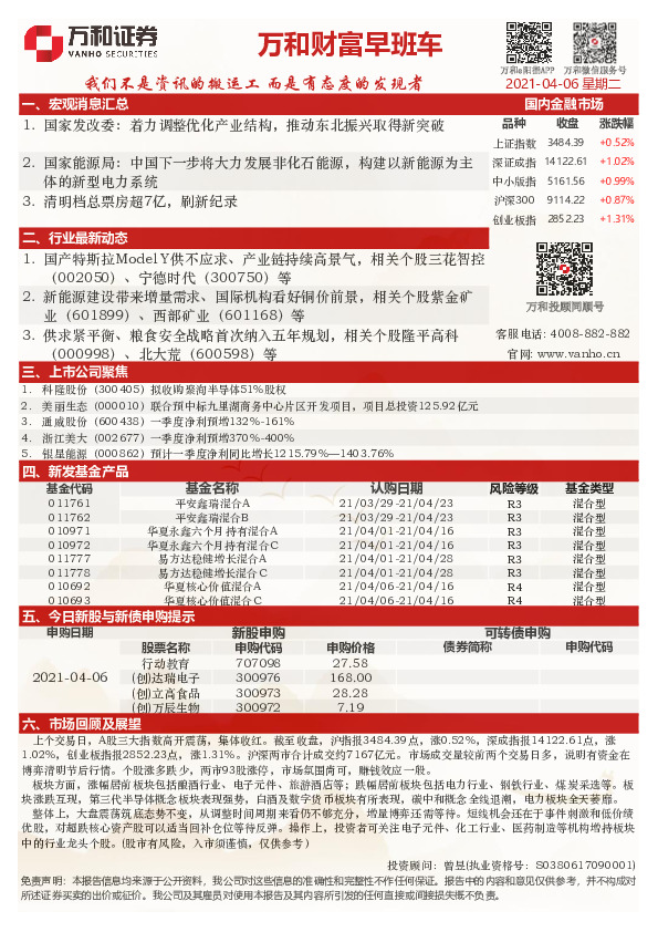 万和财富早班车