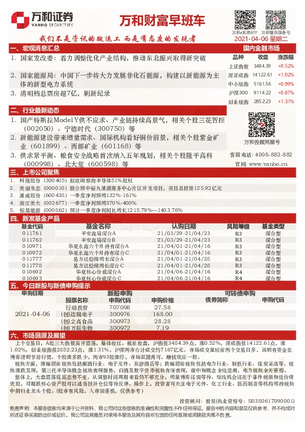 万和财富早班车