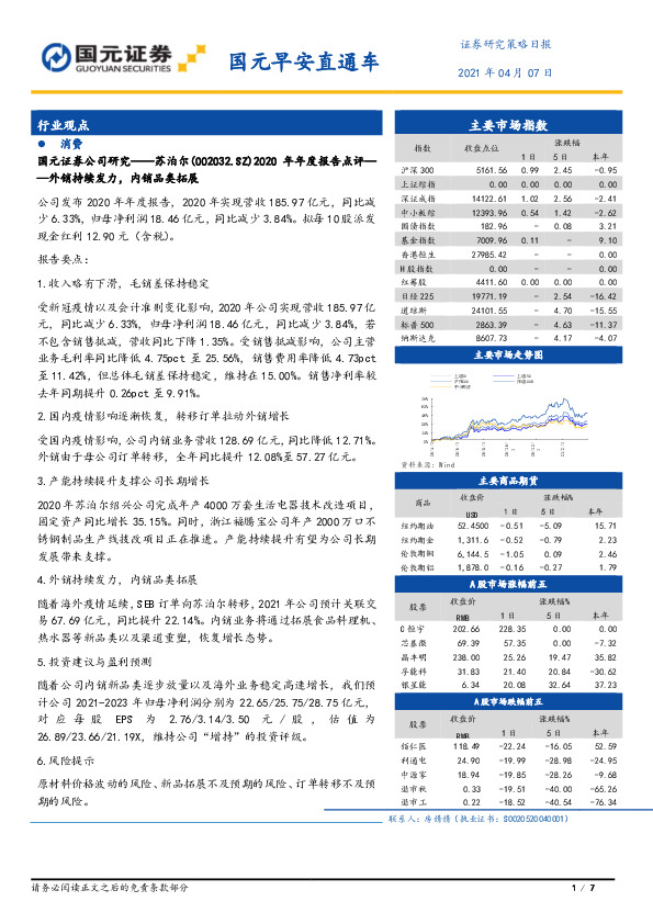 国元早安直通车