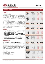 晨会纪要