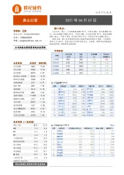 晨会纪要