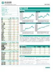 每天导读