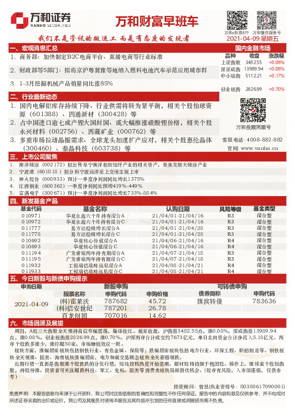 万和财富早班车