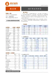 晨会纪要