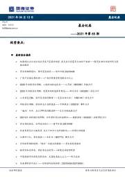 晨会纪要2021年第65期