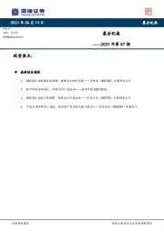 晨会纪要2021年第67期