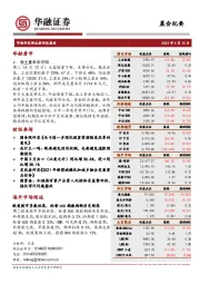 晨会纪要