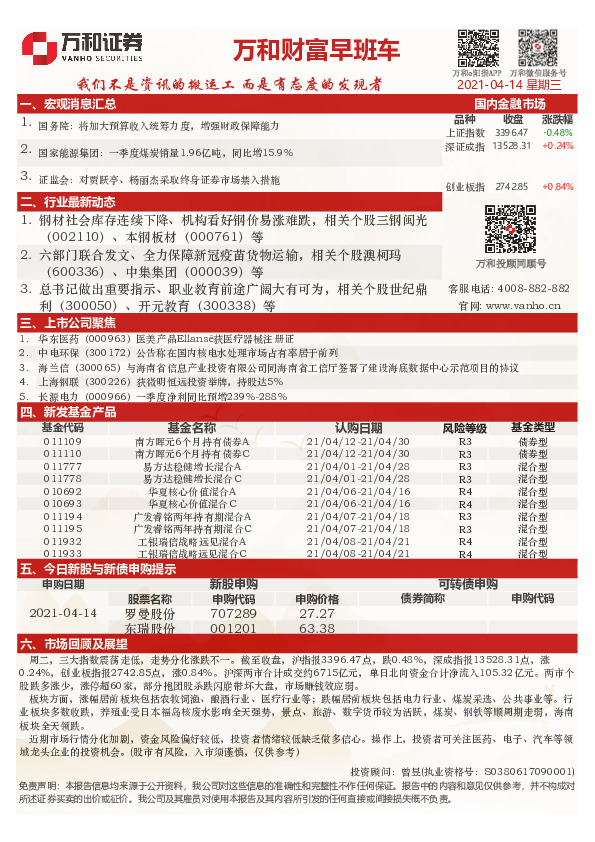 万和财富早班车