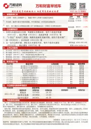 万和财富早班车