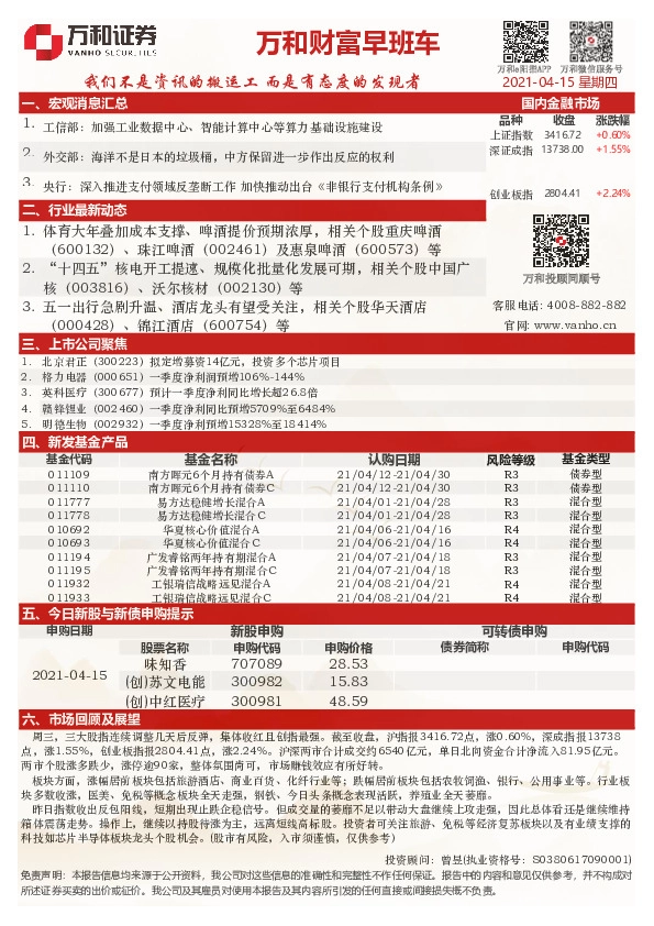 万和财富早班车